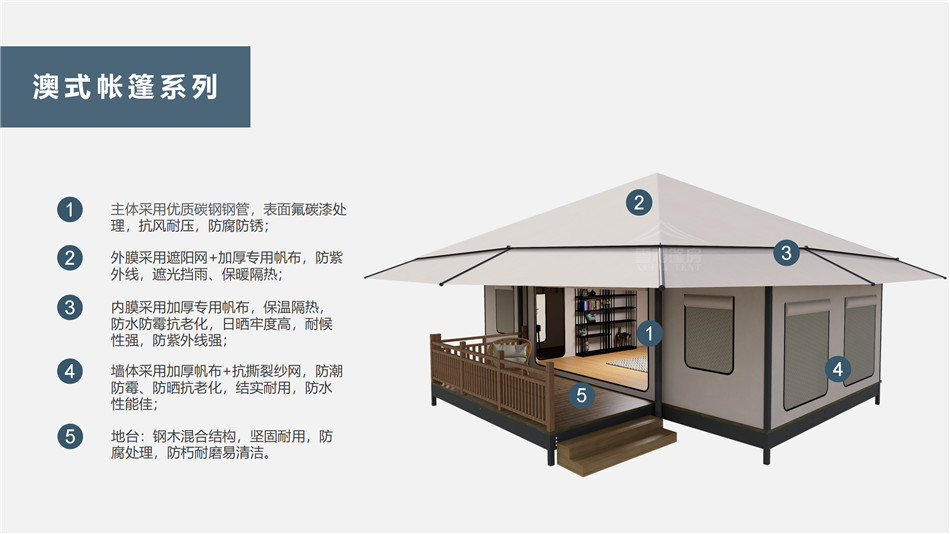 和田户外野奢帐篷></p><p>此外，生物荧光照明系统还为户外露营增添了一份别样的乐趣。在夜晚，你可以躺在帐篷里，仰望星空，欣赏着周围闪烁的荧光，仿佛置身于一个神秘的童话世界。孩子们会对这神奇的光芒充满好奇，围绕着帐篷嬉戏玩耍，感受大自然赋予的独特魅力。这种独特的体验，将成为你与家人、朋友之间珍贵的回忆，让户外露营变得更加难忘。</p><p>对于追求高品质户外生活的人们来说，生物荧光照明系统的户外野奢帐篷无疑是一个绝佳的选择。它不仅提供了舒适的住宿环境，还为你带来了与自然亲密接触的独特机会。在这个快节奏的时代，让我们放慢脚步，走进大自然，感受生物荧光照明系统带来的奇妙夜晚，开启一场别样的户外野奢之旅。</p><p>随着技术的不断进步，相信生物荧光照明系统将会在未来的户外领域得到更广泛的应用。它将为更多的人带来独特的户外体验，让我们在享受自然的同时，也能领略到科技与自然相结合的无限魅力。让我们一起期待这个充满奇幻光芒的未来户外世界，迎接更多惊喜与美好的到来。</p>    </article>
    <span class=